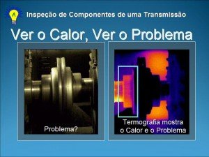 Termografia